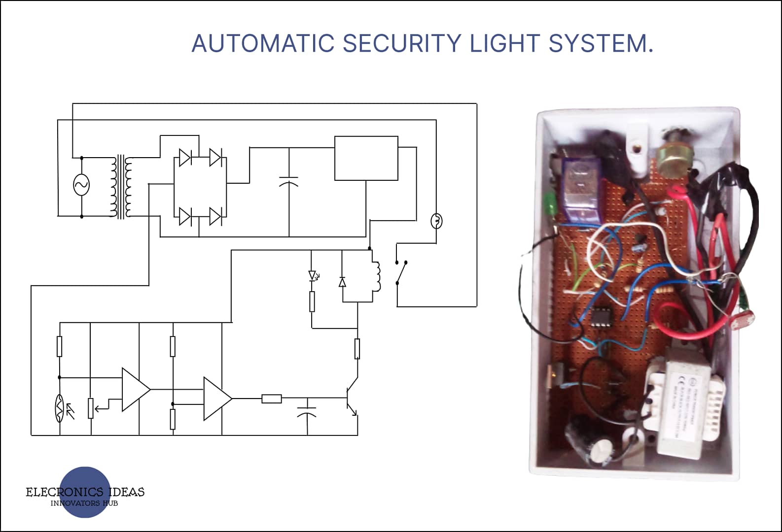 Automatic security light system